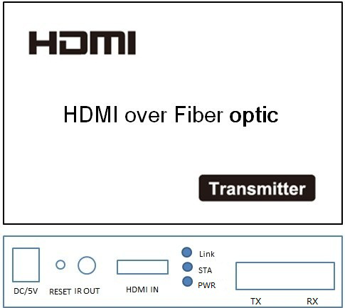 Αυτόματο διαλυτικό χρώματος FC 20km οπτικών ινών ρύθμισης HDMI με τον έλεγχο IR