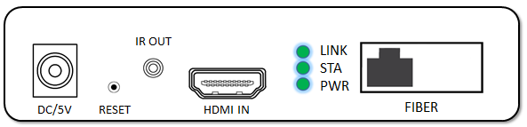 Διαλυτικό χρώματος 20km Kvm οπτικών ινών HDMI μετάδοση IR υποστήριξης υψηλής ανάλυσης 1080P
