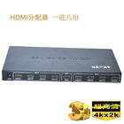 Κίνα τρισδιάστατος τηλεοπτικός θραύστης 4K HD HDMI θραύστης 1 1 X 8 HDMI σε 8 έξω επιχείρηση